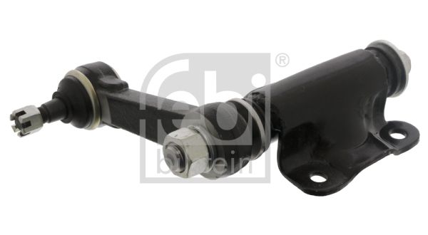 Febi Međuspona upravljanja