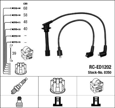RC-ED1202  NGK Komplet vodova paljenja