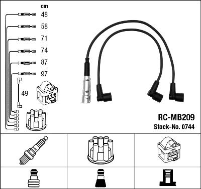 RC-MB209  NGK Komplet vodova paljenja