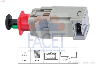 FACET Sklopka, aktiviranje spojke (GRA)
