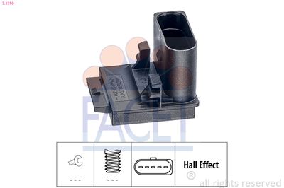 FACET Sklopka, aktiviranje spojke (GRA)