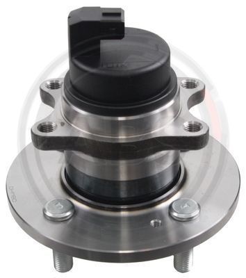 ABS Glavčina kotača