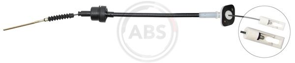 ABS Uže, aktiviranje spojke