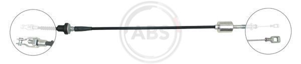 ABS Uže, aktiviranje spojke