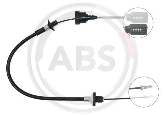 ABS Uže, aktiviranje spojke