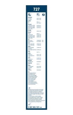 Bosch Metlica brisača