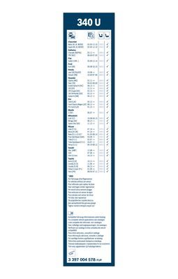 Bosch Metlica brisača