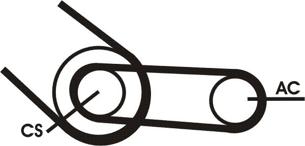 Contitech Komplet klinastih orebrenih remena