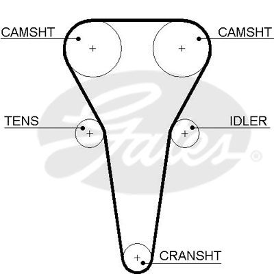 GATES Zupčasti remen
