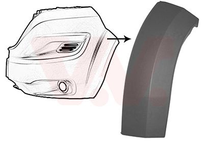 VAN WEZEL Proširenje, blatobran