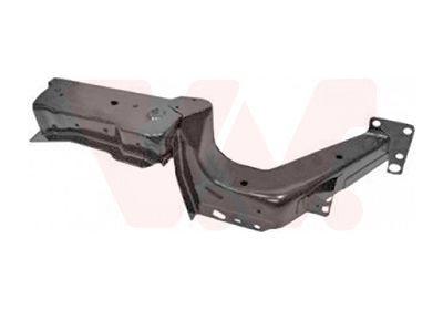 Van Wezel Prihvat fara