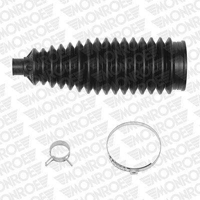 MONROE Manžeta, sustav upravljanja