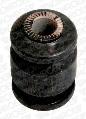 MONROE Uležištenje, spona