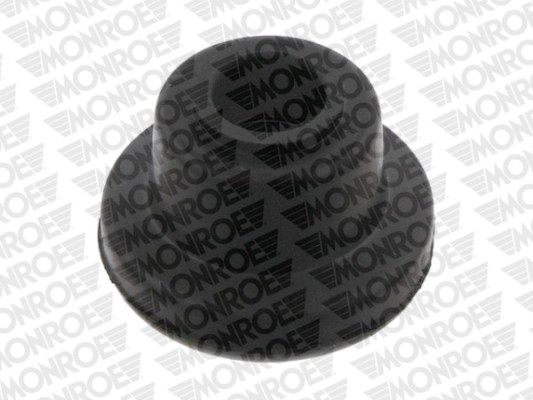 MONROE Uležištenje, spona