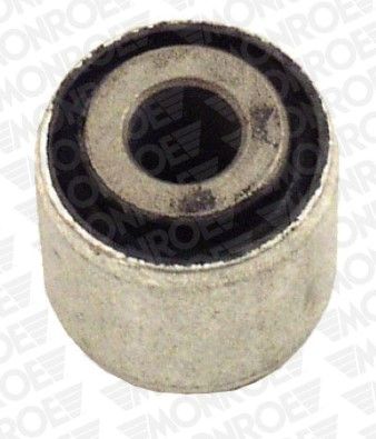 MONROE Uležištenje, spona