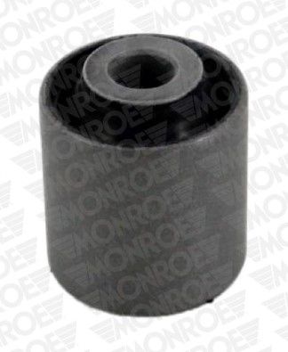 MONROE Uležištenje, spona