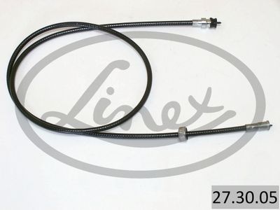 LINEX Sajla brzinomjera