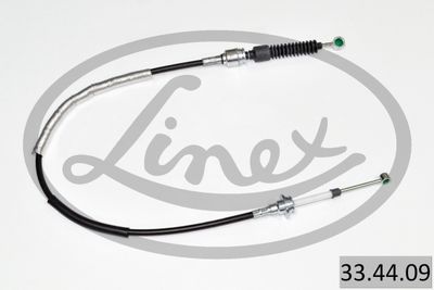 LINEX Sajla mjenjača