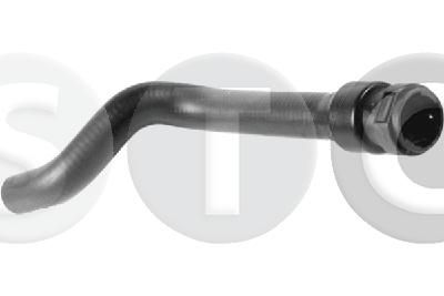 STC Crijevo, izmjenjivač topline-grijanje