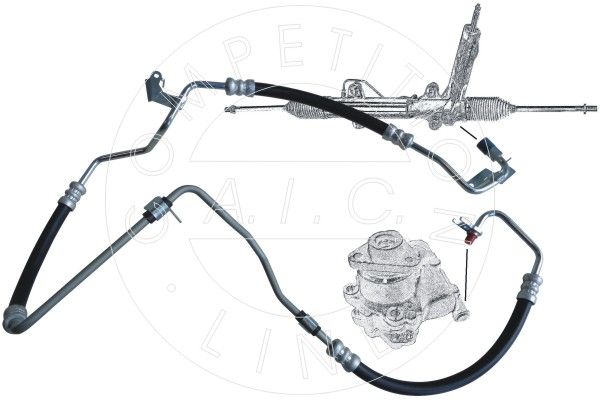 AIC Hidrauličko crijevo, sustav upravljanja