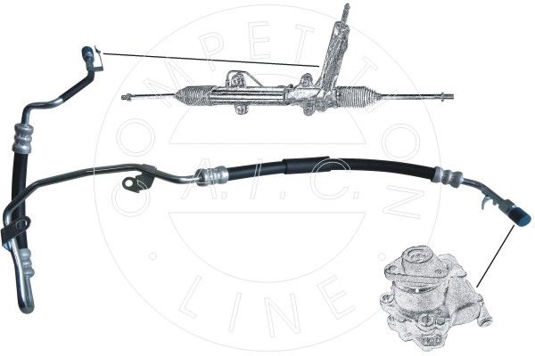 AIC Hidrauličko crijevo, sustav upravljanja