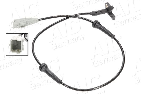 AIC Osjetnik, broj okretaja kotača